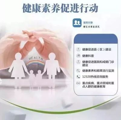 成華居民朋友看過來 國家免費(fèi)提供14項(xiàng)健康服務(wù)，人人享有健康咨詢